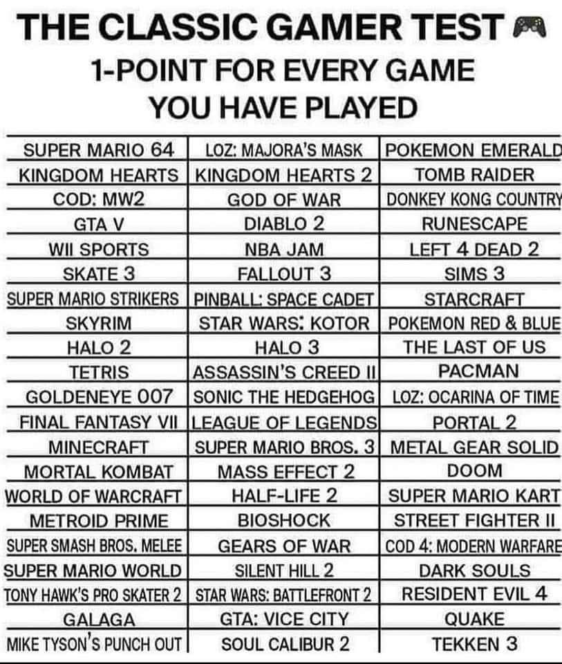 takeme2hobbiton's tweet image. 41 points! Not too bad 😁