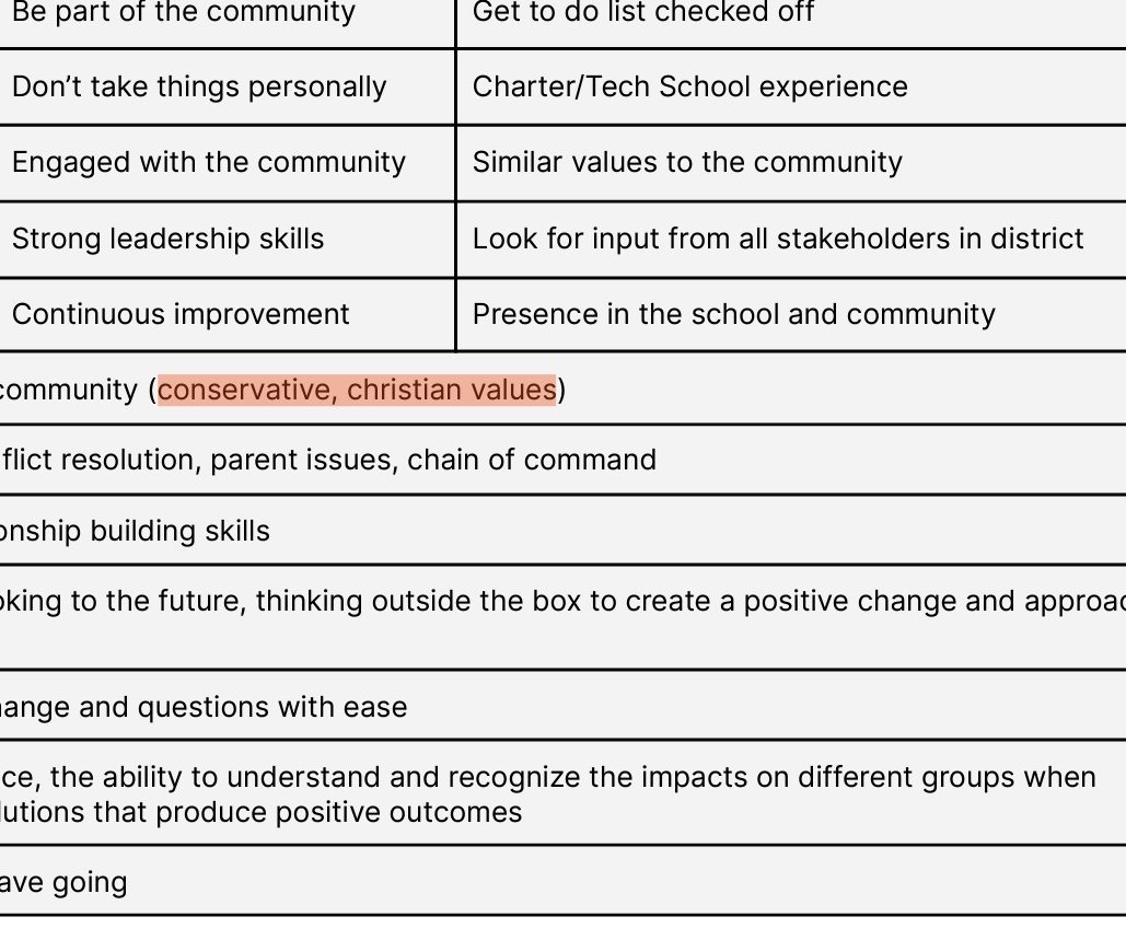 NEW: Wisconsin school board members listed “Christian values” as desired characteristics in a posting for superintendent at a PUBLIC school. wpr.org/news/a-wiscons…