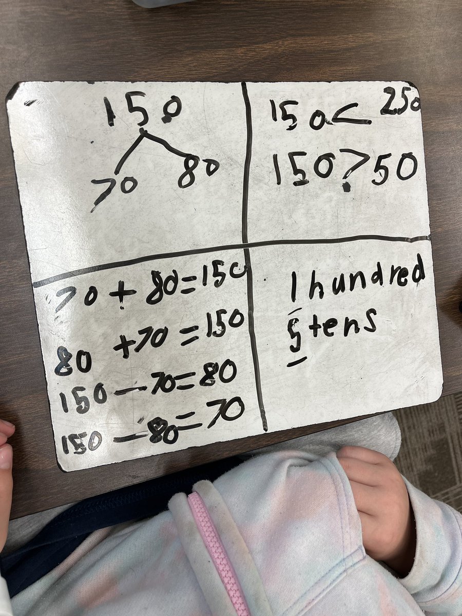 Today is our 1️⃣5️⃣0️⃣th day of school! 🎉🥳 Check out their math to start the day! #ginwvikings #row