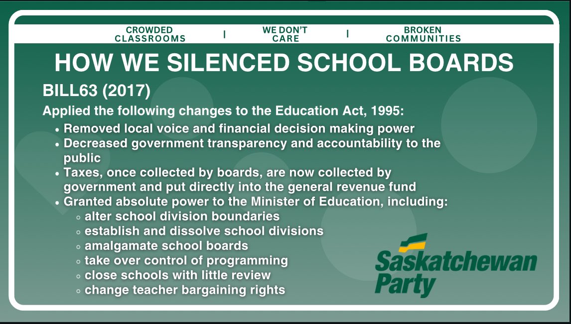 In 2017, the Sask Party took full control of public ed in Sk. The elected school board reps have no power and zero autonomy. With the help of school board officials, we’ve downloaded the cost of public ed onto parents, which allows us to give tax breaks to corporate donors.