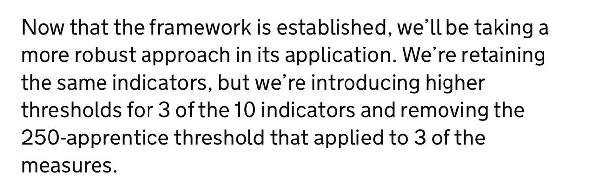 Good to see the @educationgovuk have finally removed the arbitrary 250 threshold from the Apprenticeship Accountability Framework (AAF). Originally set at 100, @AELPUK lobbied for it to change - it increased to 250 and now it’s been removed completely. gov.uk/government/pub…