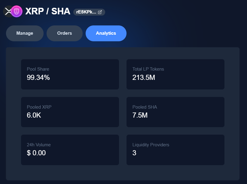 We have created the $XRP / $SHA pool on XRPL's AMM and users are now able to swap, hold, and provide liquidity with $SHA on XRPL! swap.anodos.finance/liquidity-swap…