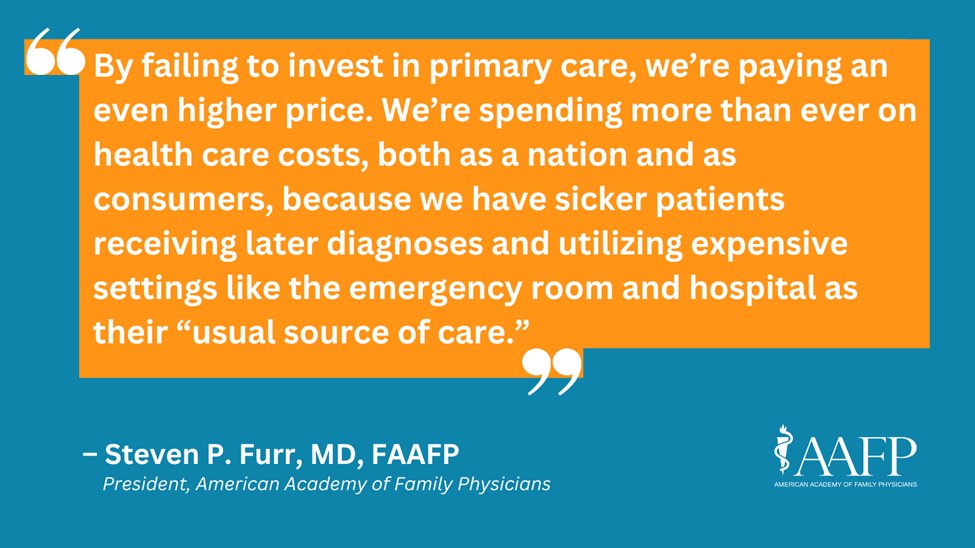 In today's @SenateFinance hearing, @sfurrmd is asking Congress to: ➡️Enact budget neutrality policies ➡️Remove cost-sharing for CCM and primary care services ➡️Provide practices with more sustainable revenue streams to stay in VBP arrangements aafp.org/dam/AAFP/docum…