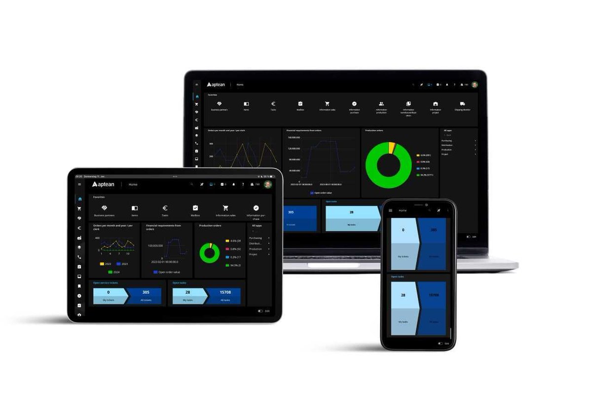 #Cloud first, aber sicher! Wie das gelingt, zeigt @Aptean  auf der HMI @hannover_messe, 22-26. April, Halle 15, Stand G52. 
Zu den Vorteilen von Nucleus ist aktuell auch ein Artikel auf @ERPManagement erschienen:
erp-management.de/produktreports…
#HM24 #HMI #HM2024 #ERP #Digitalisierung