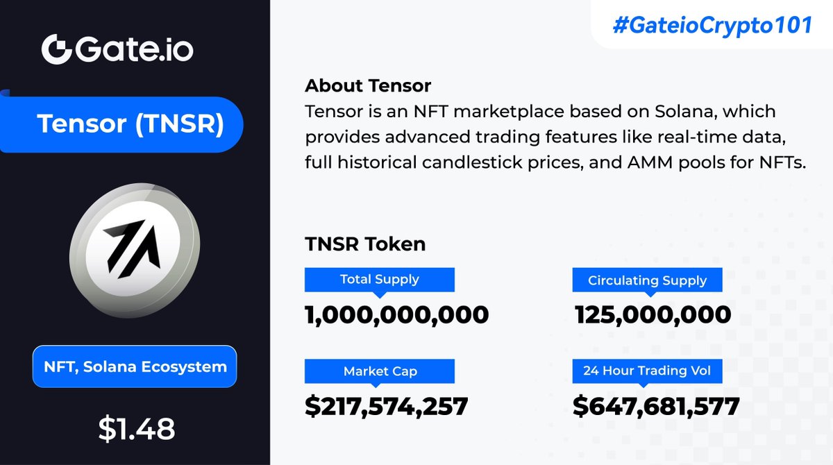 🚀 #GateioCrypto101 - Tensor (TNSR) 📌 #Tensor is an NFT trading marketplace on #Solana, catering to creators and traders with its trading features. 👇Explore more about $TNSR from the image below. Trade now: gate.io/trade/TNSR_USDT