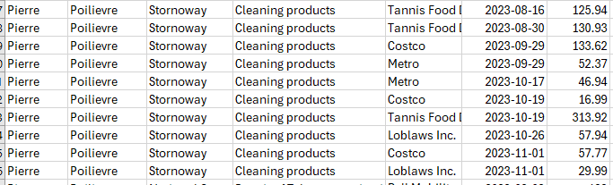 AMCinHogtown's tweet image. What the hell were Jeff and Evita cleaning at Stornoway last fall?