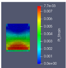 weldform's tweet photo. Time ago I wrote ghost method to both Z and quarter axis Axi-Symm (pi/4) SPH problems, I am writing  a BC correction to account for axisymmetric problems with a "slice" and removing the circunferencial accel and vel components. 
I'll add a list of papers about this on my site. https://t.co/ccx80sYQBc
