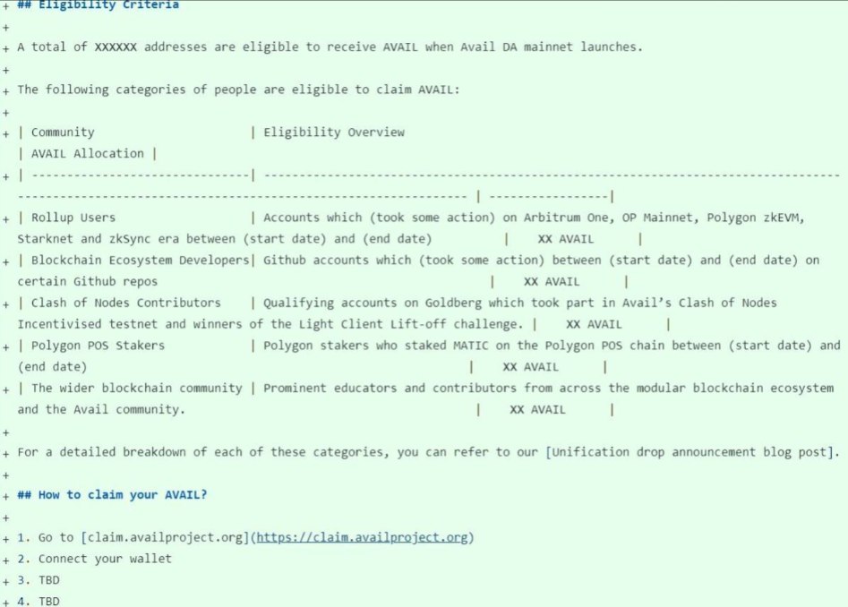 Avail kriterlerinin sızdırıldığı söyleniyor! Arbitrum, Optimism, Polygon zkEVM, starknet ve zkSync kullanıcıları eligible gözüküyor.