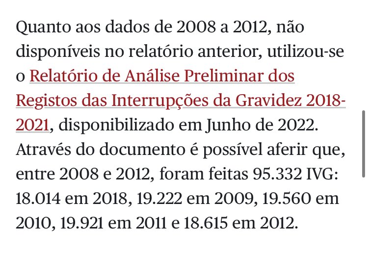 Considero fundamental o direito de escolha na questão da IVG.

Mas há um facto que destrói por completo a argumentação da direita.

Desde a legalização da IVG que há uma tendência DECRESCENTE no número de IVGs realizadas a cada ano. 

 De ~20 mil em 2007 temos ~13-15 mil em 2023