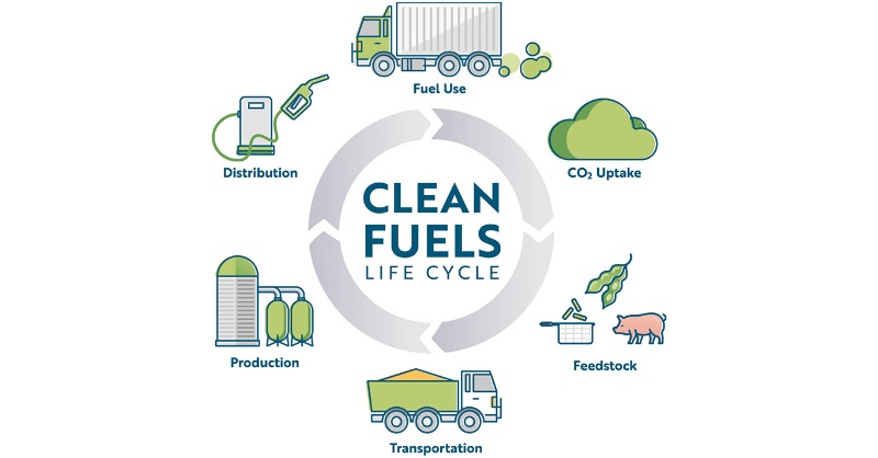 CleanFuelsAA's tweet photo. Why do #cleanfuels matter?

☁️  70% Lower Emissions
👷  $1.09B in Economic Impact
⛽️  4% Lower Prices at the Pump
🚑 $7.5B Saved in Health Costs

Switching to clean fuels is good for farmers, the economy, the country &amp; the planet. Learn why we say our fuels are #bettercleanernow.