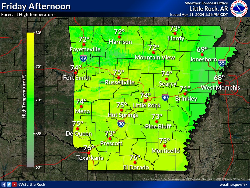 Overnight low temperatures are expected to drop into the low to mid 40s across the Natural State for your Friday morning. High temperatures are then expected to warm into the upper 60s to mid 70s by Friday afternoon. Dry conditions are expected for the next several days. #arwx