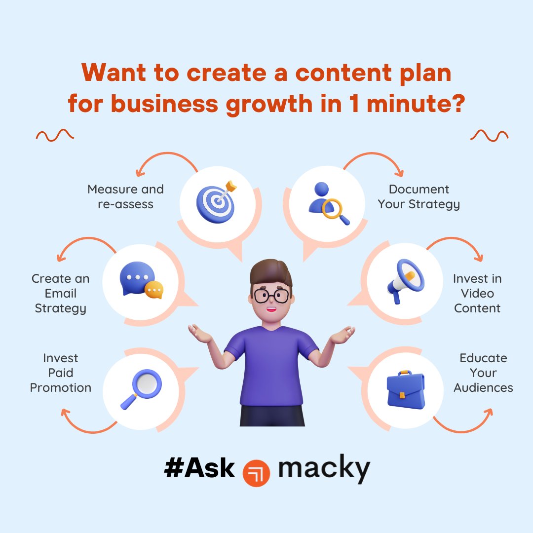 Crafting a winning content plan has never been easier! With Macky, our AI Business Consultant, you can outline your content strategy in just one minute. Macky's intuitive interface and powerful insights streamline the process, allowing you to focus on creating impactful content.