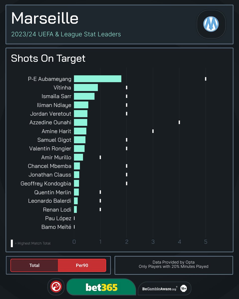 SquawkaBet tweet picture