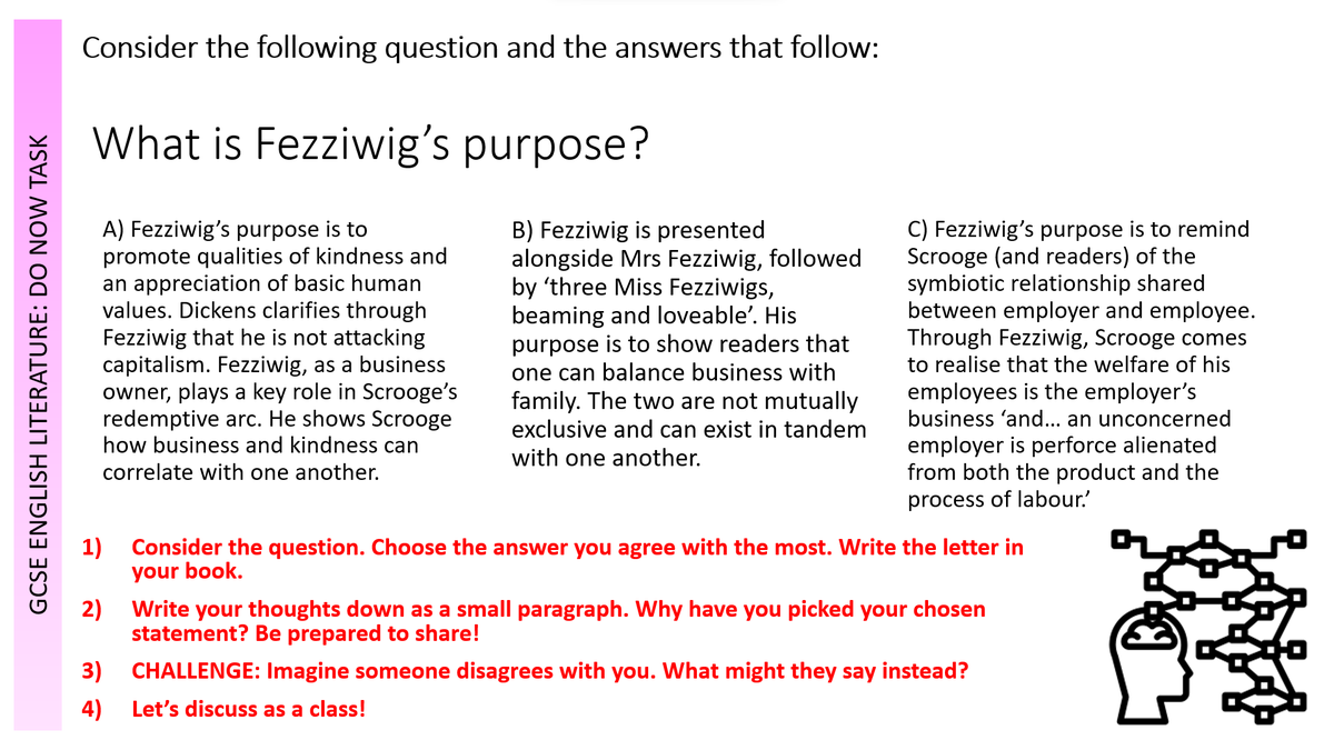 It's been a while since I shared anything so here goes... A series of short 'Do Now' tasks based on exploring multiple interpretations in 'A Christmas Carol'. Instructions are in the PPT... a quick and easy way of exploring different readings of characters and quotations.…