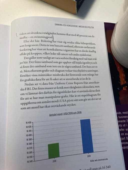 En skojig sak i Thomas Eriksons nya bok är när han ska mästra oss i sannolikhetslära för att visa hur en procentuell ökning kan framstå som stor utan kontext. När han ska dra till med en JÄTTEÖKNING tar han 40 % riskökning för att drunkna i trädgården om man installerar pool 😭😂