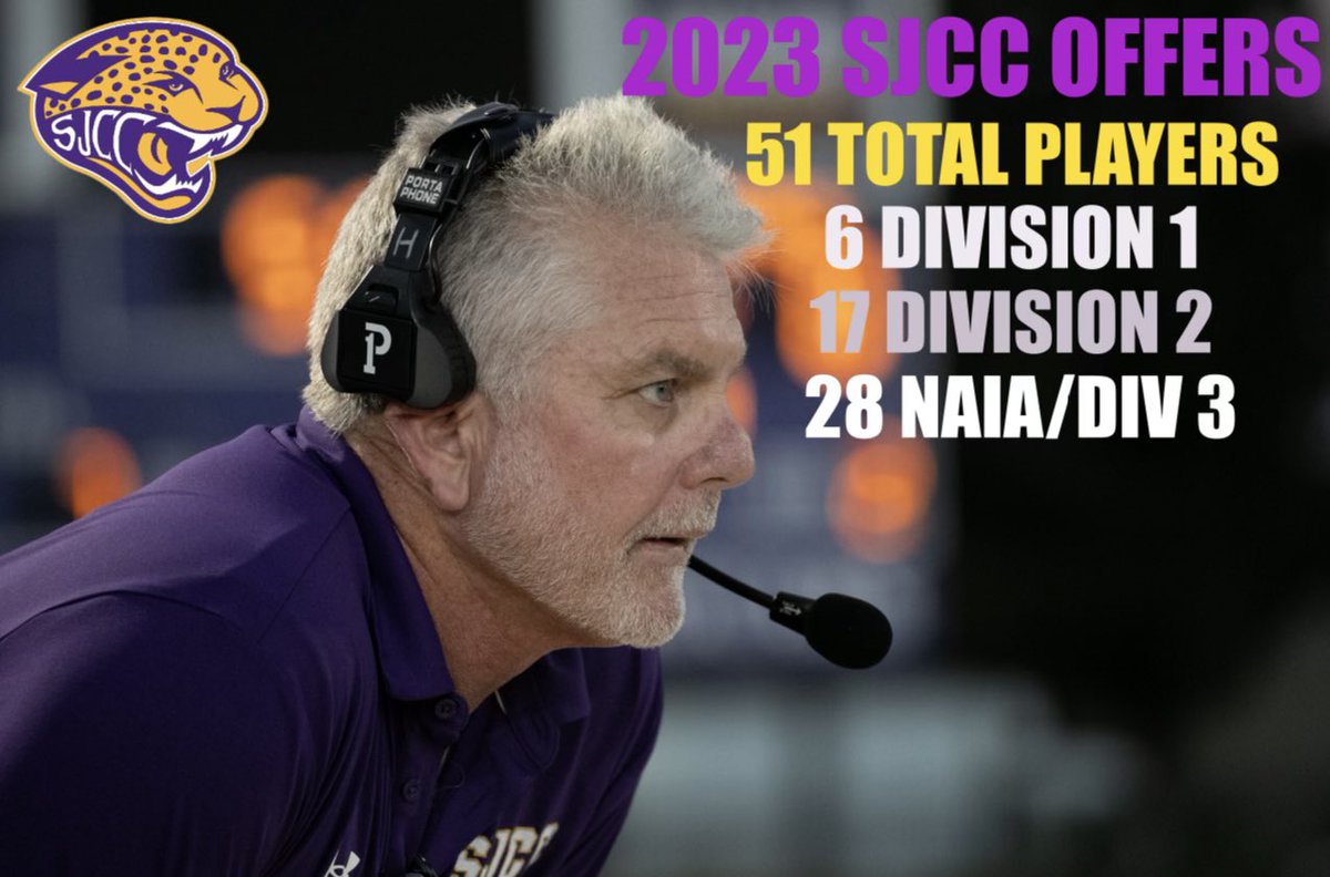 SJCC_Football's tweet photo. D.I.R.T #BuiltInTheBay #PutOnForYourCITY #SJCC https://t.co/3Q0AbTRJHW