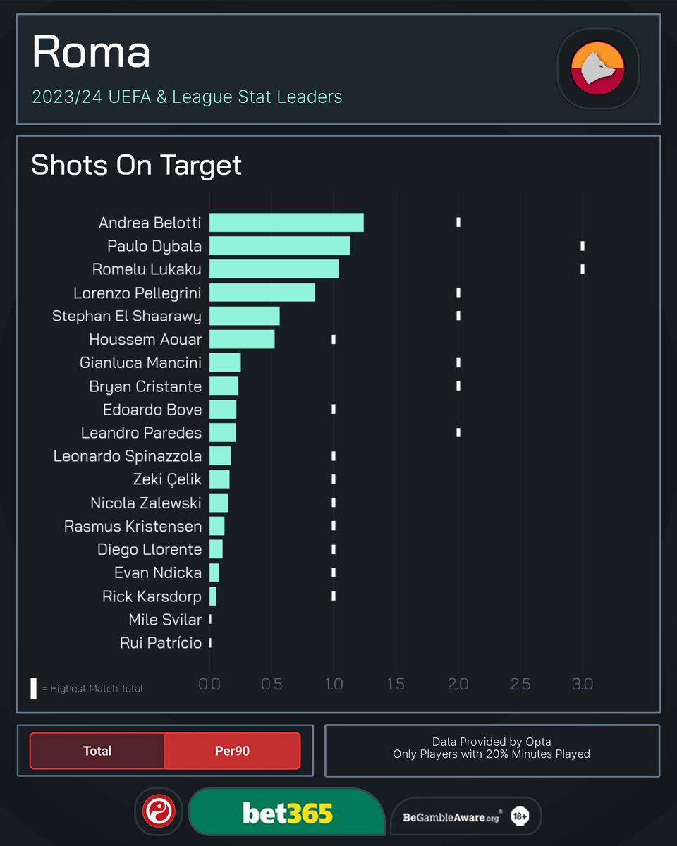 SquawkaBet tweet picture