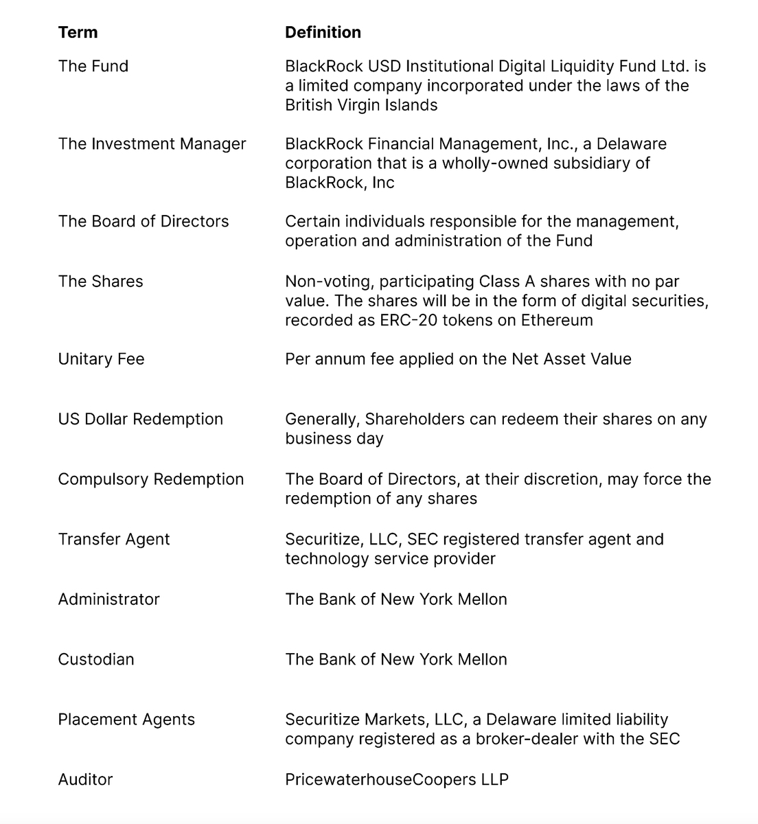 🧠 RWA 龙头BUIDL 的基础知识库➣ BUIDL { 1. 简单产品构成} -产品名称：BlackRock USD Institutional  Digital Liquidity Fund Ltd. (