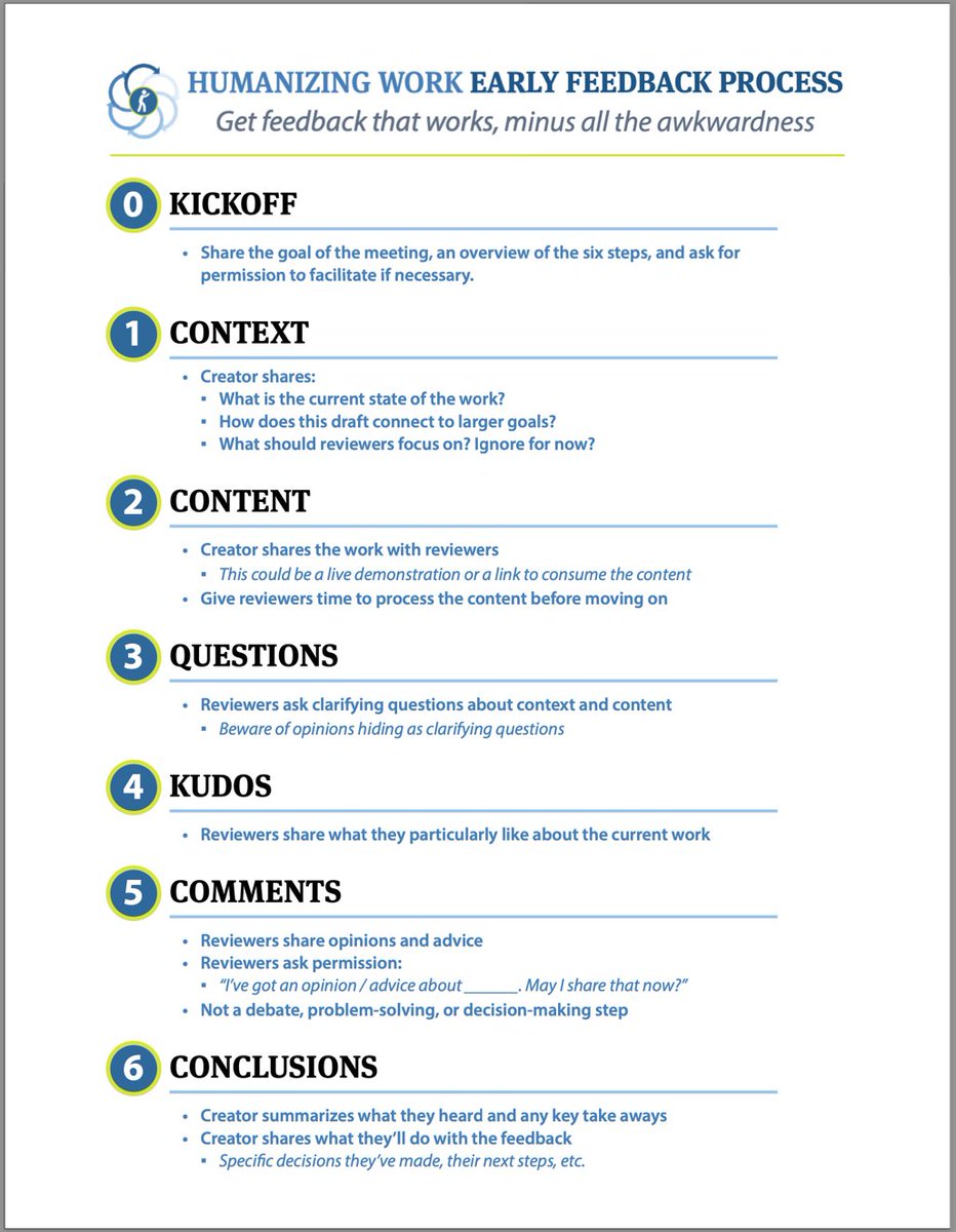 We just used the Humanizing Work early feedback process again w/ a few longtime <a href="/HumanizingWork/">Humanizing Work</a> community members for a presentation <a href="/tptman/">Peter Green</a> is working on. It's just so fun &amp; easy to get feedback this way. I love it. 

humanizingwork.com/getting-feedba…