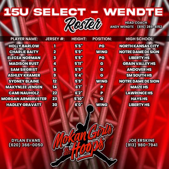 Mokan 15u Select-Kelly and Wendte roster. Both will be in Arkansas! Make sure you come watch! #MokanMovement