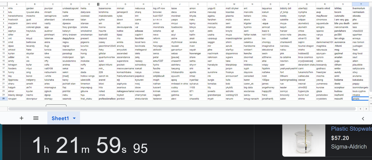 visionary tweet media