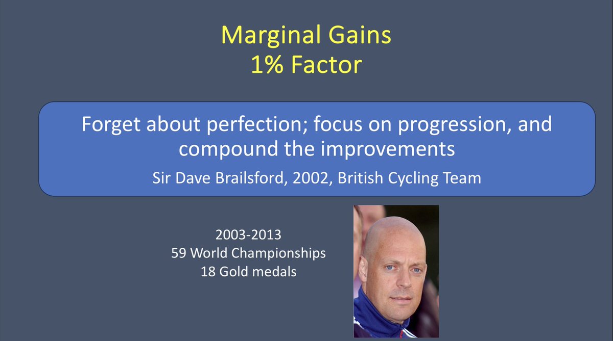 Dr. Morgan L. Brown - Don’t underestimate the benefits of marginal gains!

#CCAS24 #PedsAnes24 #PedsAnes #PedsCards #PedsICU