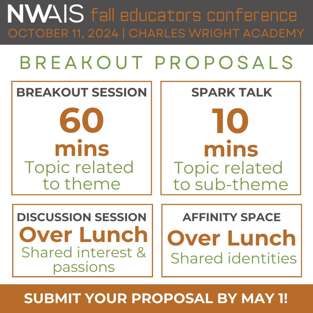 Our Fall Educators Conference is the premier event for independent school educators in the NW. Be a part of it by submitting a proposal for a Breakout Session, Spark Talk, Discussion Session of Affinity Session! Learn more about these opportunities here: nwais.org/events/EventDe…