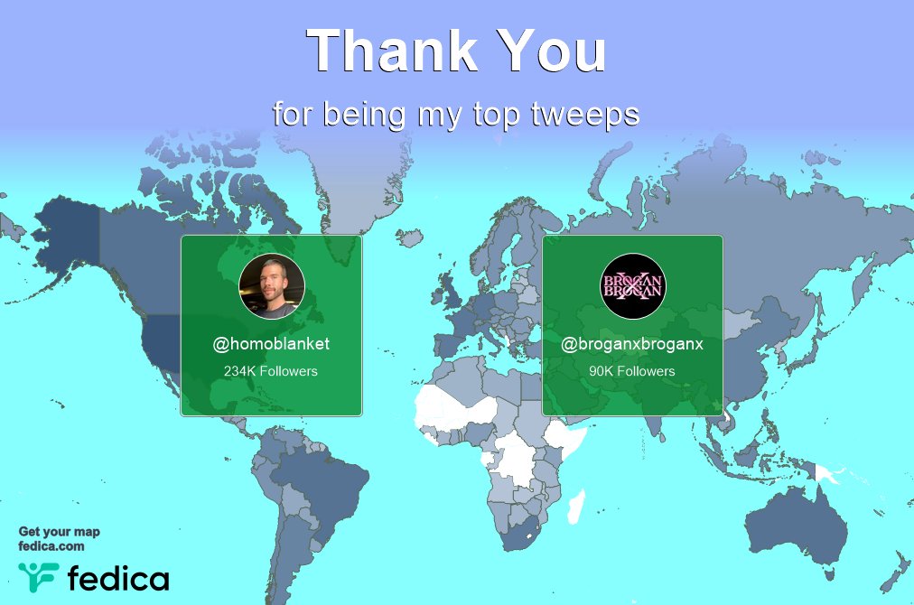 Special thanks to our top new followers this week @homoblanket + @broganxbroganx 🌎✊💦 Bate on! bateworld.com