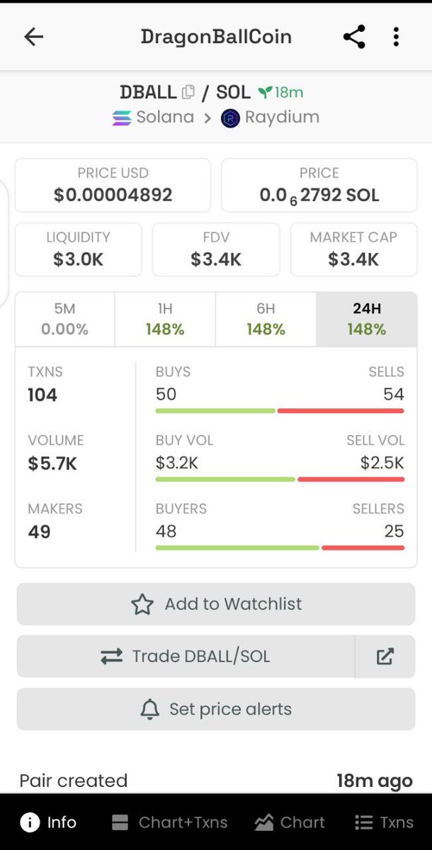 Dragon Ball tweet media