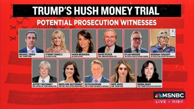 The list of likely witnesses in Trump’s hush money criminal trial starting Monday.