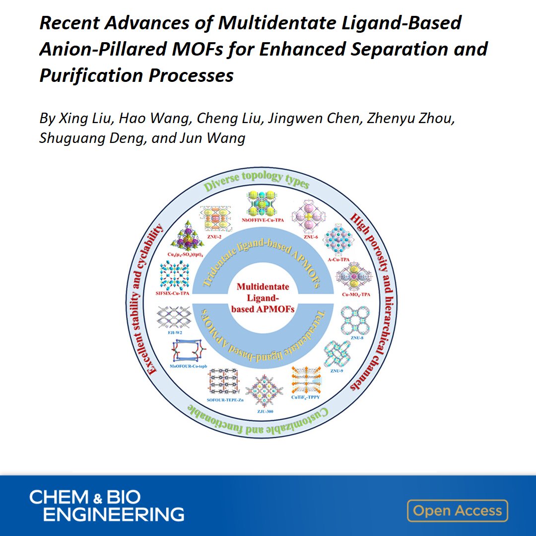 Recent Advances of Multidentate Ligand-Based Anion-Pillared MOFs for Enhanced Separation and Purification Processes A review by Jun Wang et al @NCUniv1921 🔓 Open access in Chem & Bio Engineering 👉 go.acs.org/8RU