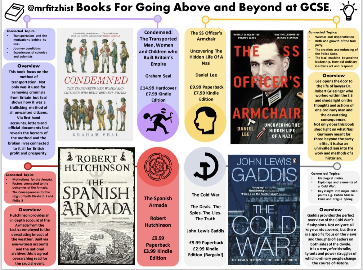 Lots of opportunity at the moment to push further reading. From Y11 who want a change from revision guides to Y9 keen to make a start after options. Having the ‘Going Beyond GCSE’ recommendations at hand to email/display is a solid way to tap into student interest #historyteacher