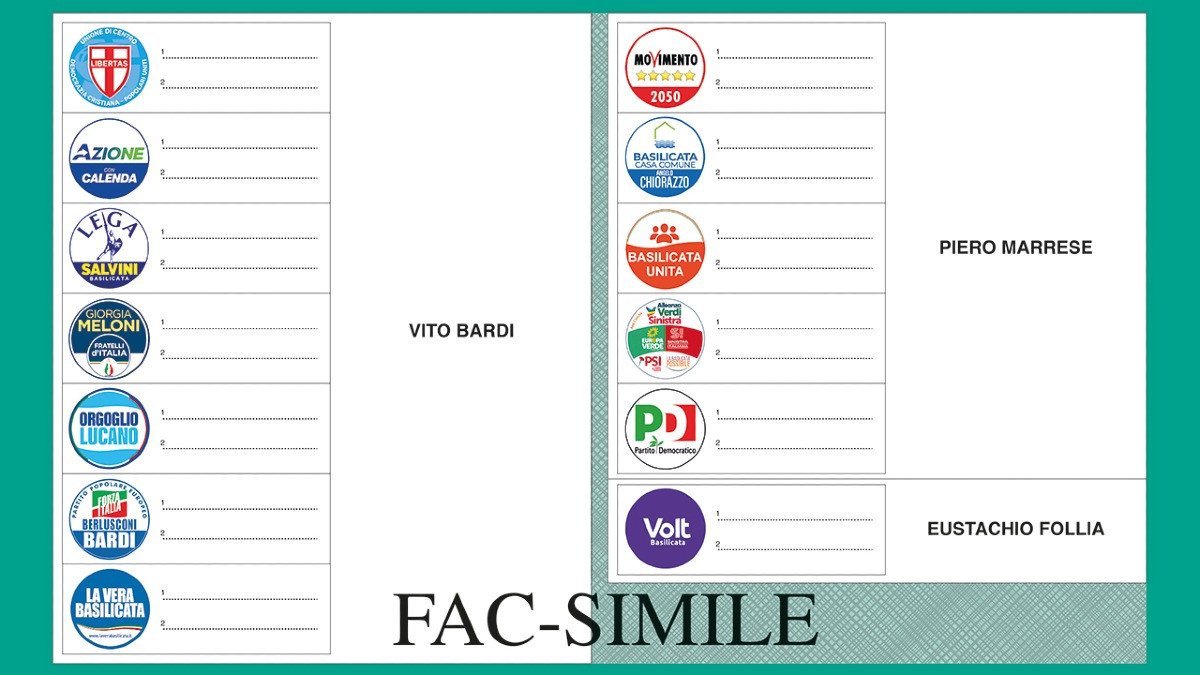 Here's Basilicata ballot paper for regional elections on 21-22 April