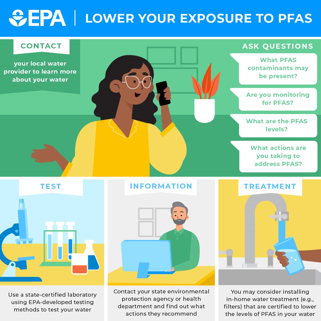 If you are concerned about #PFAS in drinking water, there are key actions you can take. Learn more here: bit.ly/3AnY3F1 @epa