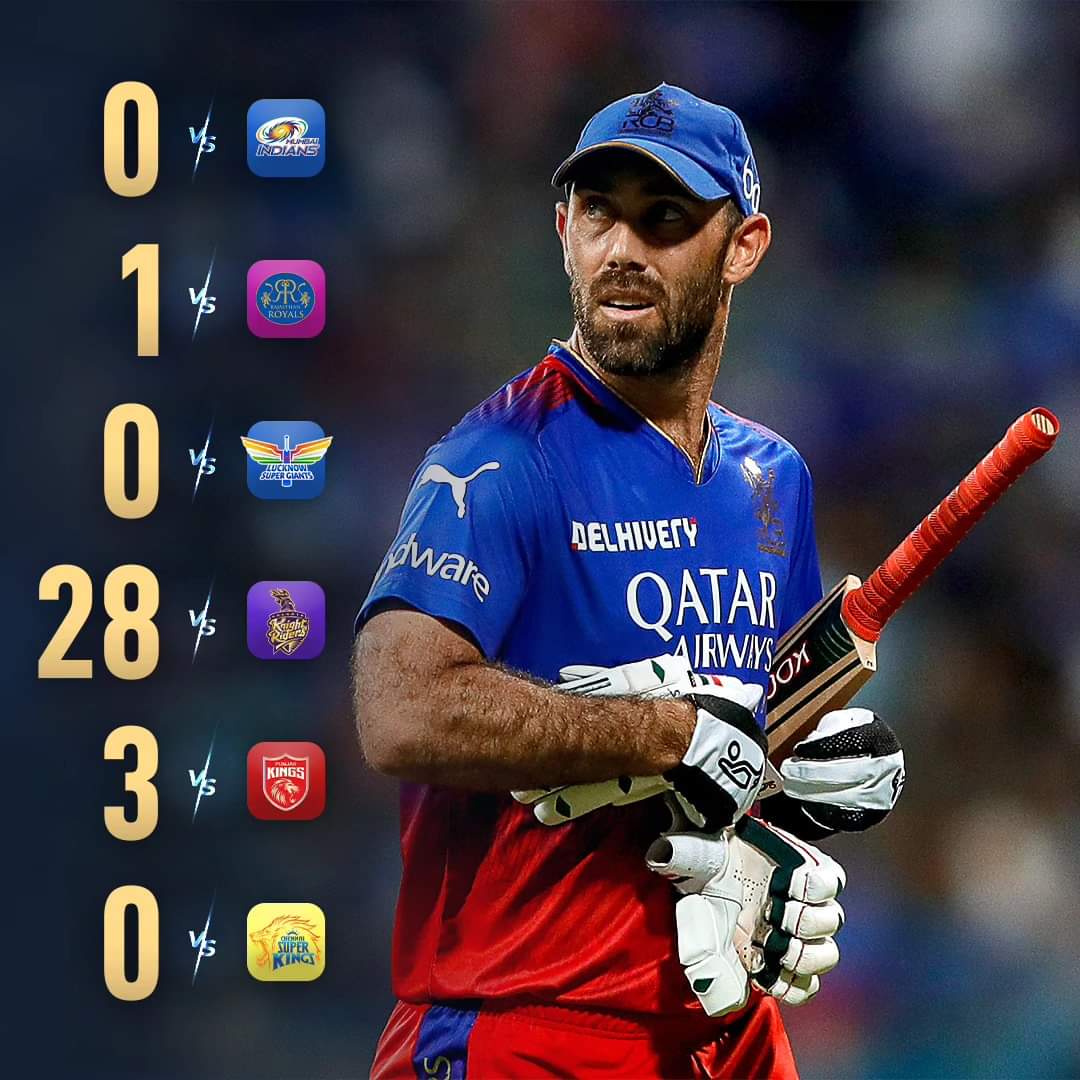 Glenn Maxwell is having a nightmare #IPL2024 with the bat 👀 🦆 3 Ducks 😱 5.33 Average Pakistani in the corner right now 😩😭 😆 #RCBvsMI