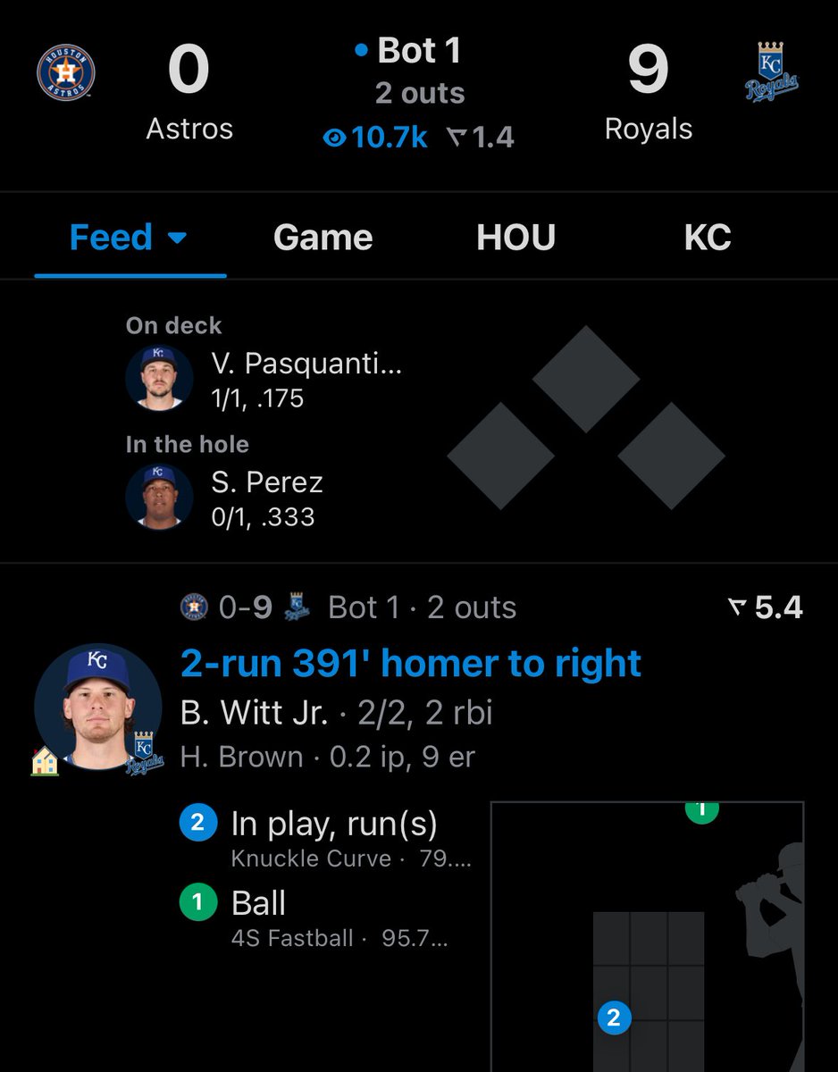 BOBBY WITT JRs. SECOND HIT OF THE FIRST IS A 2 RUN HOMER 🚀 9-0 ROYALS