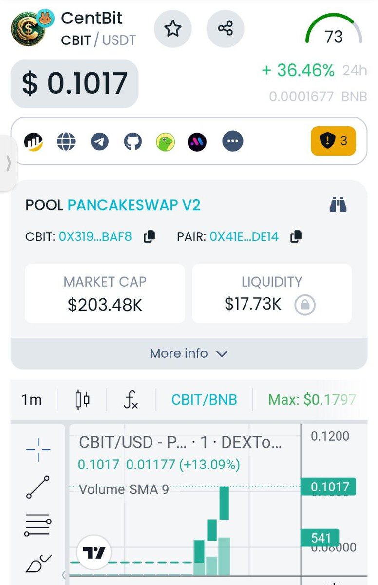 CentBit_CBIT's tweet image. 🔝Something update coming.. 
➖crypto-expart.com

#CentBit - BuyBack💥 #MORE