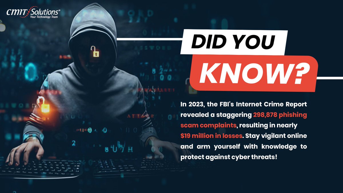 Don't fall victim to these fraudulent schemes, always stay vigilant and report any suspicious activity. Let's keep our online community safe and secure With CMIT Solutions💻 cmitsolutions.com/it-services/cy… #FBI #InternetCrimeReport #StaySafe #PhishingScams #ProtectYourself