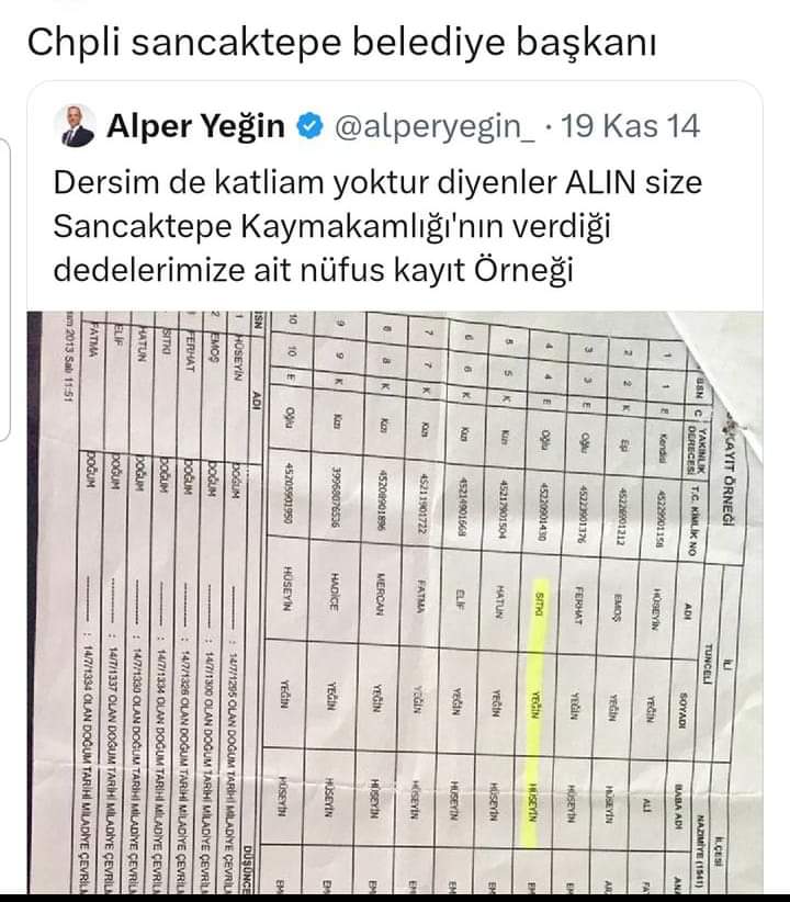 İnsanları kandırma yalanlarla Sebastiyan. Ülkemizde kimlik numarası 28 Ekim 2000 yılında uygulanmaya başlamıştır. Nereden buldun yasası geri gelsin. Ki, soralım Özgür Özel'e. Nereden buldun bunu Özgür Özel?