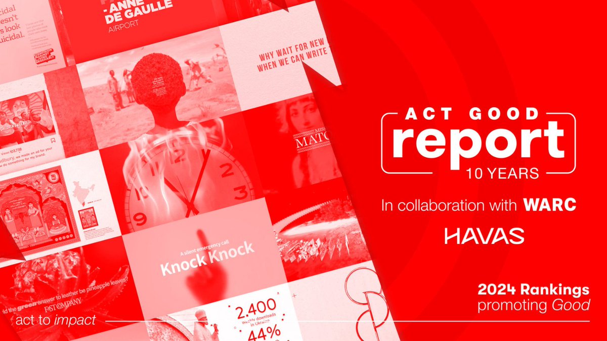 The @ActResponsible Good Report is back to highlight the most impactful campaigns, agencies and networks with purpose at their core!

Huge congratulations to all our #HavasFamily for achieving their places 👏

See the full report by following the🔗 ---> act-responsible.org/act-good-repor…