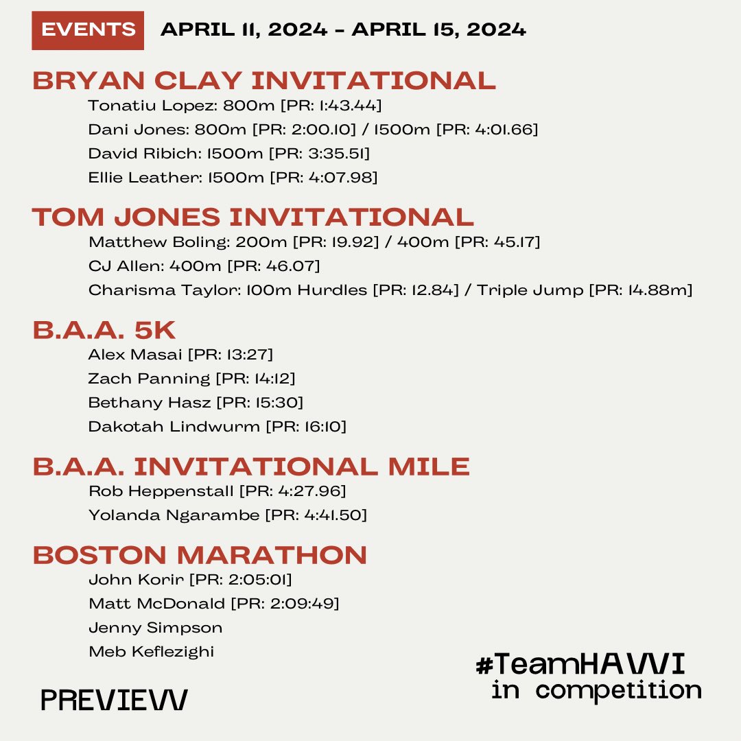Boston Marathon weekend is here and it has been 10 years since Meb Keflezighi ran to victory. Keep an eye out for Meb and our many other talented #TeamHAWI athletes on the streets of Boston this weekend. Full preview included.

📸: Vic Sailer