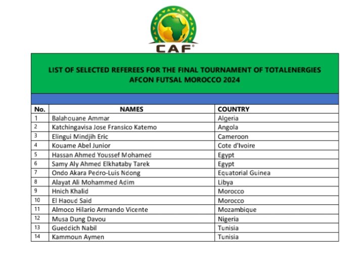 A Nigerian Ref made it to CAF competition! A Nigerian, Musa Dung Davou has made the list of selected referees for the TotalEnergies AFCON Futsal Morocco 2024. Davou is among d 14 referees picked for d tournament. Congratulations Nigeria! #amici23 #Impumelelo #FalloutOnPrime