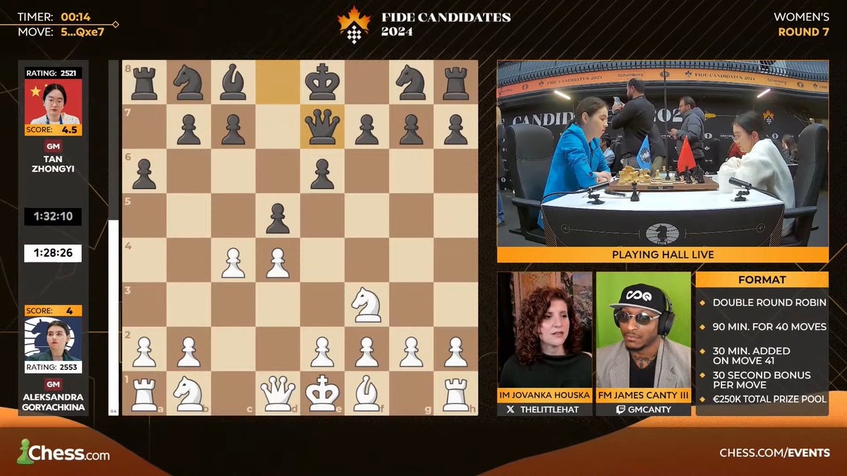 It's begun again! 👀

twitch.tv/chess
#chess #womeninchess #FIDECandidates