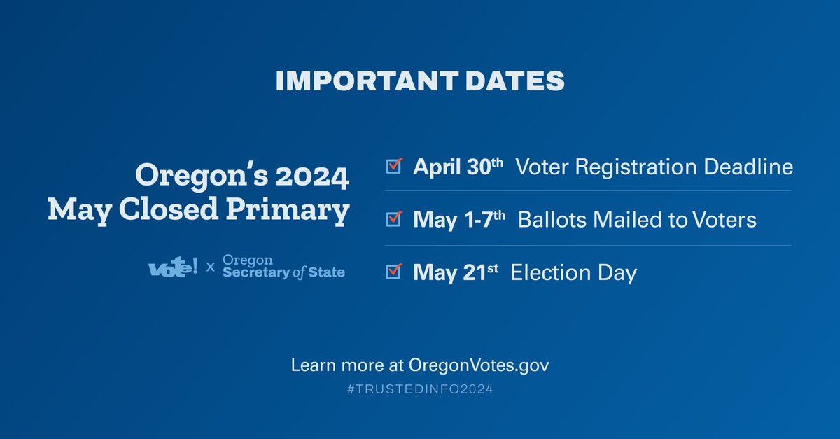 Oregon Secretary of State LaVonne Griffin-Valade released a civic engagement toolkit. The 2024 voter registration and turnout tools are official, non-partisan, research-backed and free to use with or without attribution to our office. Download it here: apps.oregon.gov/oregon-newsroo…