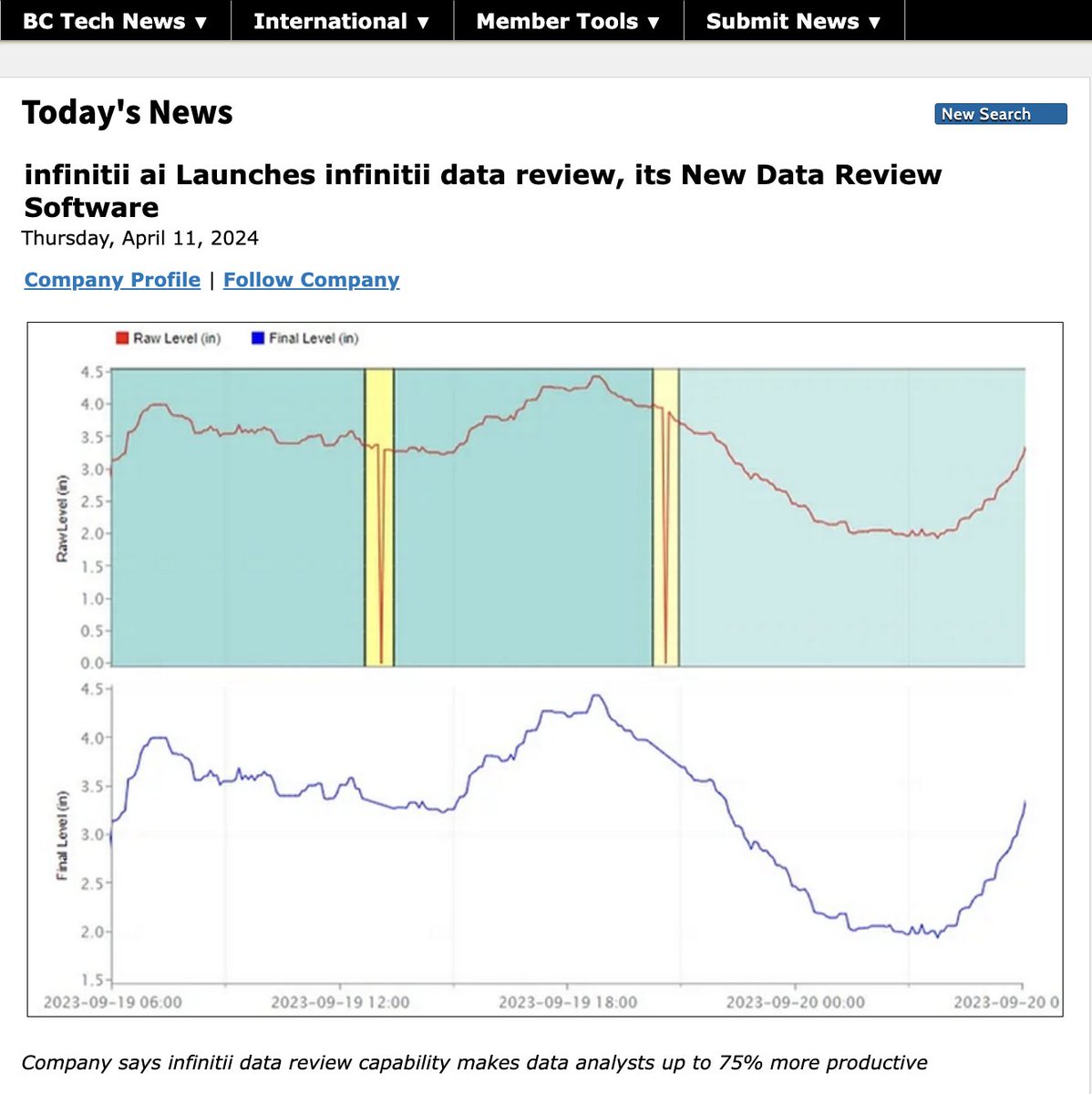 infinitii data review #software that makes #data #analysts up to 75% more productive covered by #BCTechnology #BC #Tech #News bctechnology.com/news/2024/4/11…

$IAI.cn $CDTAF $7C5 #AI #ML <a href="/infinitiiai/">infinitii ai</a>