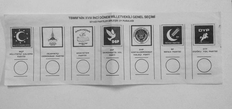 Sonucunu hatırlayanlar? 1987 genel seçimleri 29 Kasım 1987 tarihinde, 67 ildeki 104 seçim çevresinde düzenlendi.