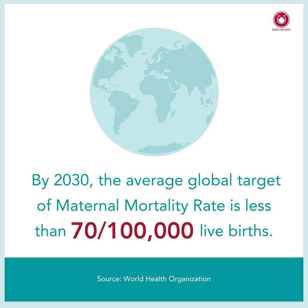 This #NationalSafeMotherhoodDay, let’s build a better tomorrow where every woman can experience safe motherhood by promoting inclusive policies, raising public awareness, and fostering community support.