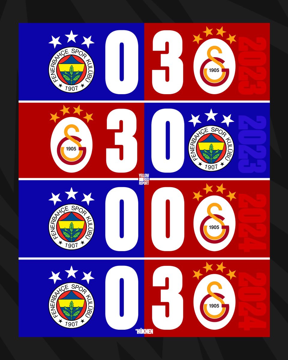 🚨 Galatasaray ve Fenerbahçe arasında oynanan son 4 maç