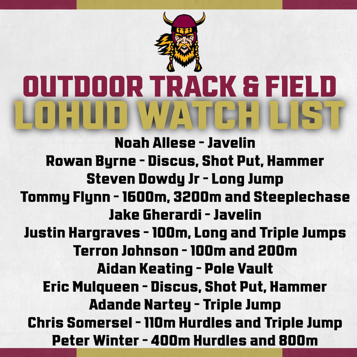 Congrats to our outdoor track & field student-athletes who were named to the spring watch list!! #GoGaels