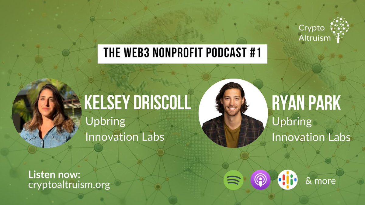# 1 - Upbring Innovation Labs, ft. @kelseykdriscoll & @BigRyanPark ✨ About @UpbringOrg ✨ Upbring is a Texas-wide organization implementing generational innovation to advance child well being! ❤️ 2/12